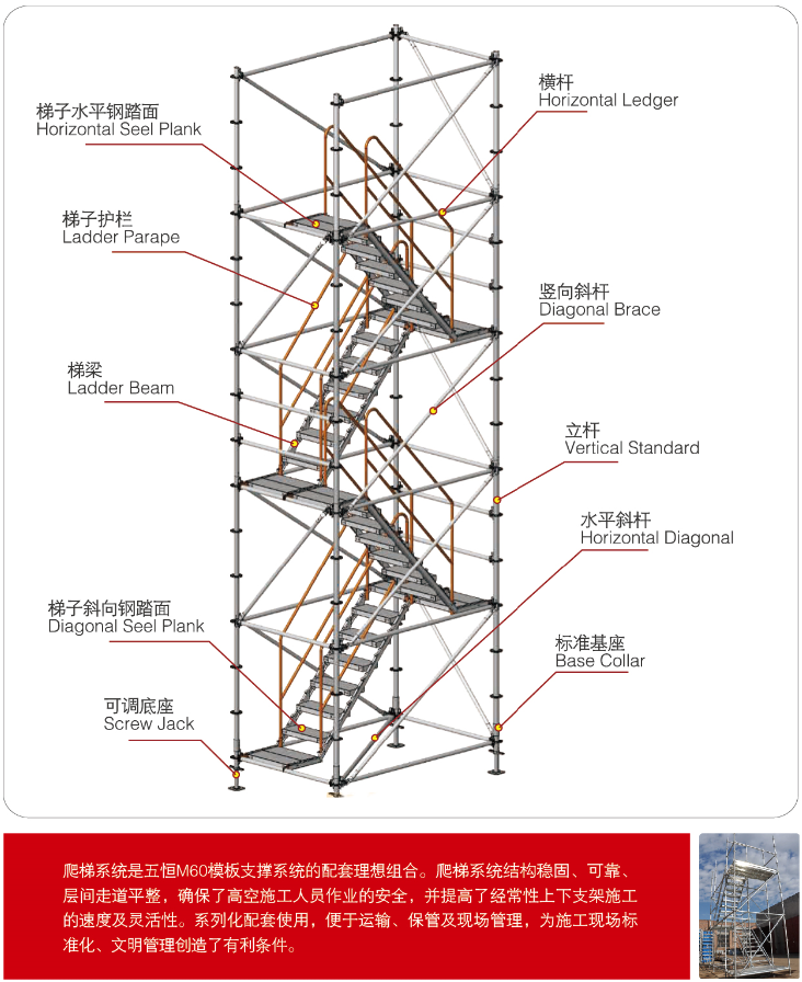 五恒爬梯系統1.8mx2.4m